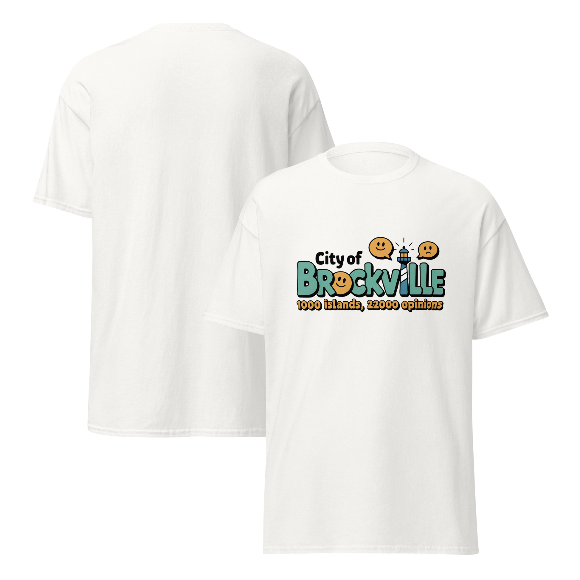 1000 Islands - 22000 Opinions